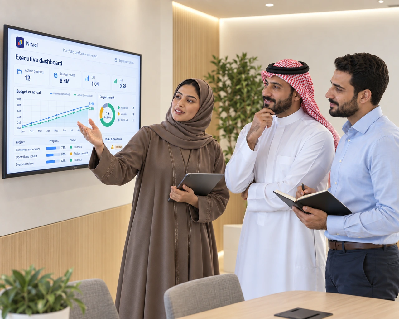 Project professionals reviewing Nitaqi’s executive dashboard and portfolio report in a bright meeting room